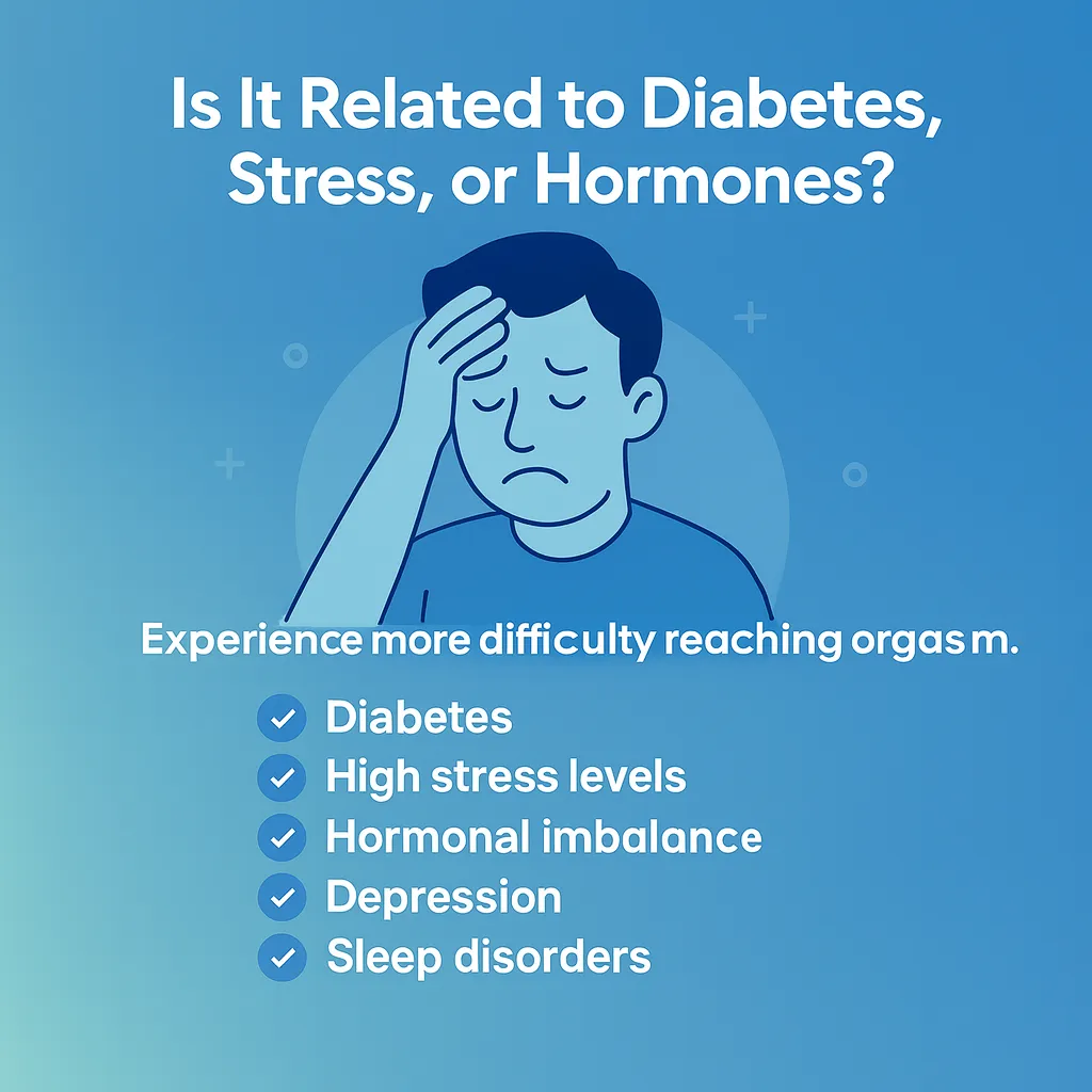 Orgasm & Climax Difficulties