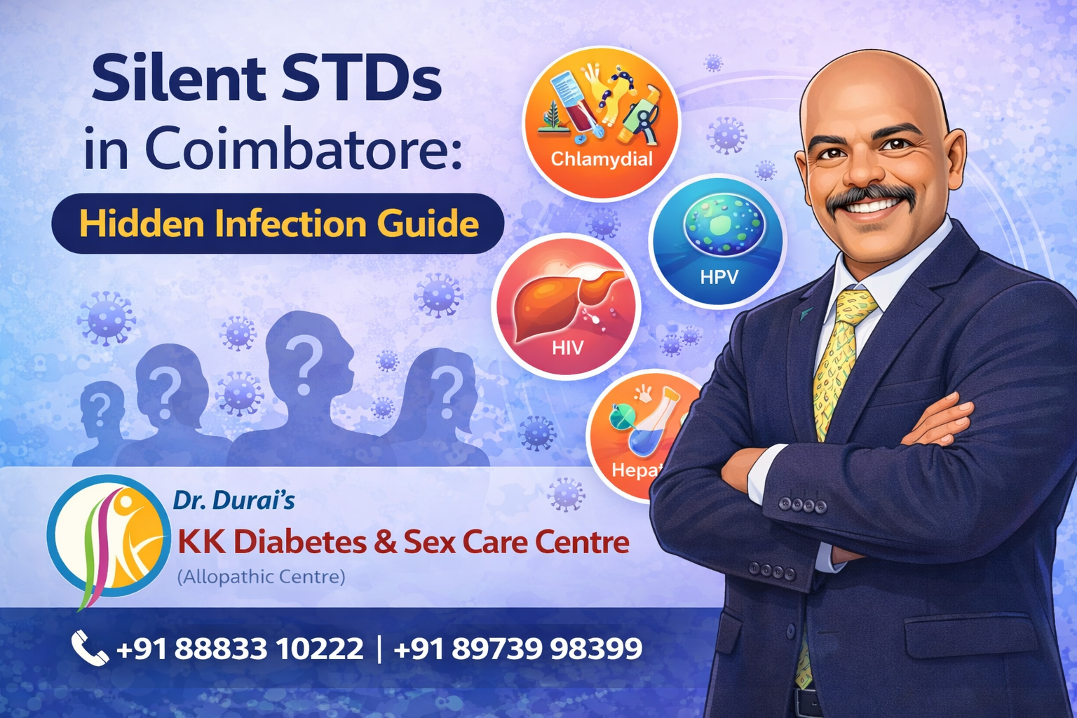 Silent STDs in Coimbatore – hidden infection awareness by Dr Duraisamy at KK Diabetes & Sex Care Centre