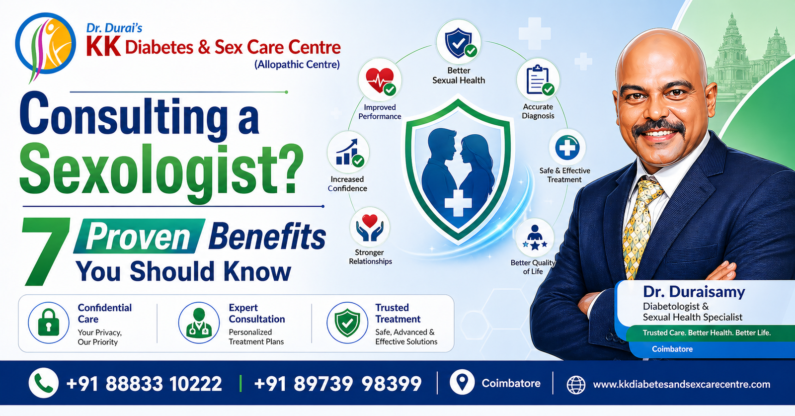 7 proven benefits of consulting a sexologist in Coimbatore explained by Dr Duraisamy at KK Diabetes & Sex Care Centre