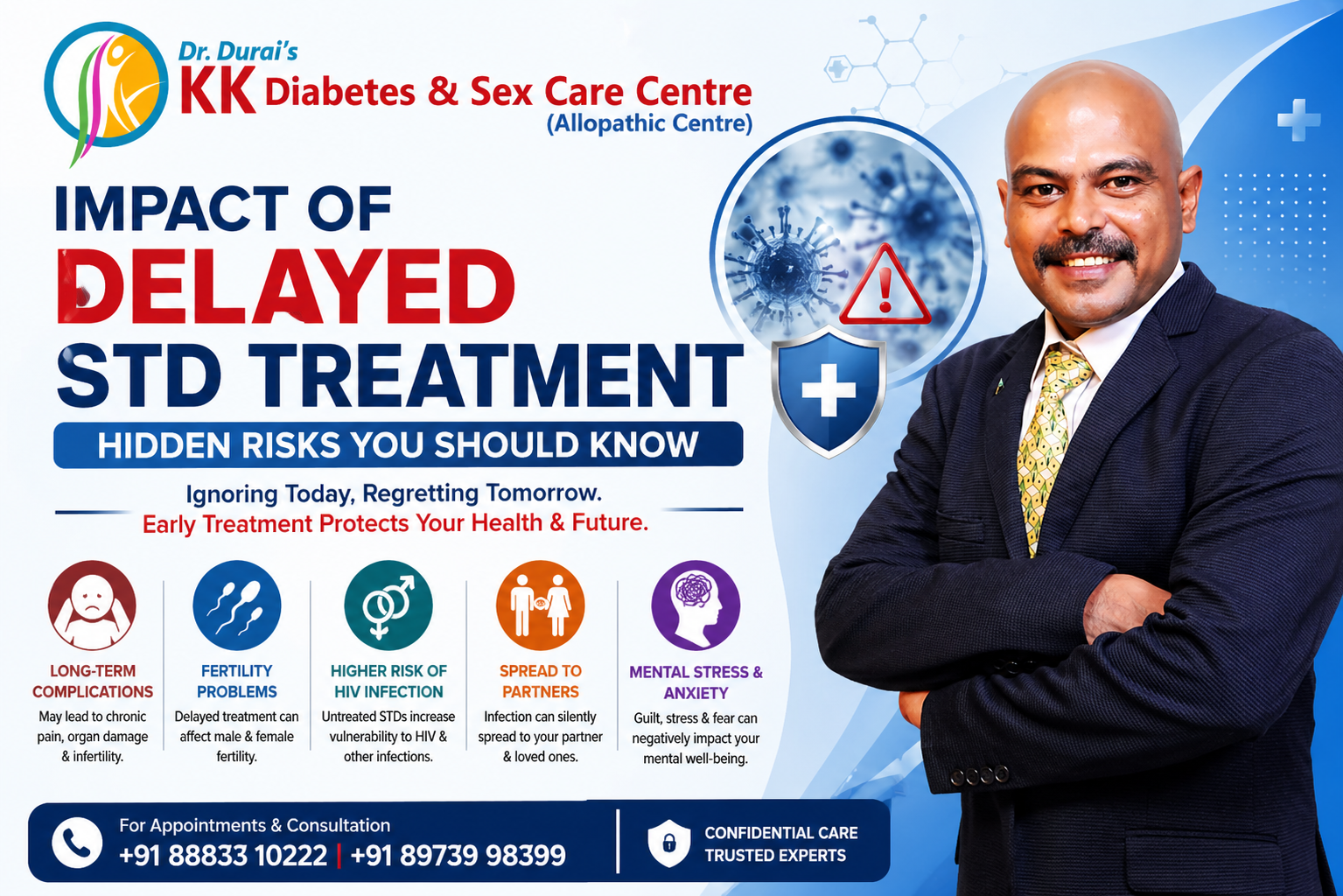 Impact of delayed STD treatment – hidden risks explained by Dr Duraisamy at KK Diabetes & Sex Care Centre