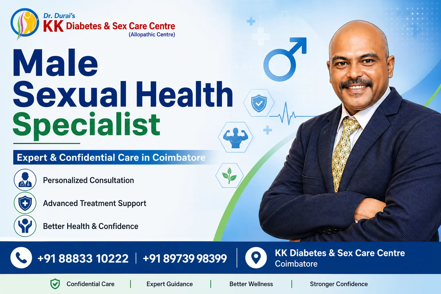 Male Sexual Health Specialist in Coimbatore providing expert confidential care at KK Diabetes & Sex Care Centre